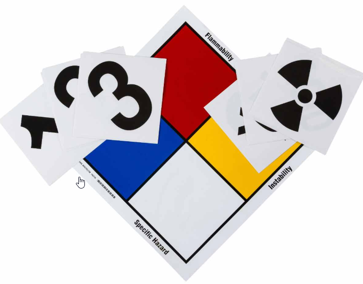 Signage kits